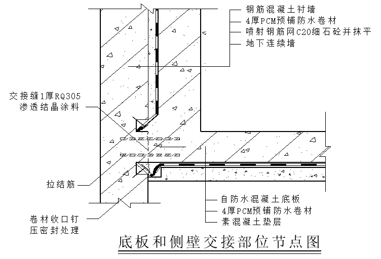 【干貨】逆作法施工如何做防水？(圖8)