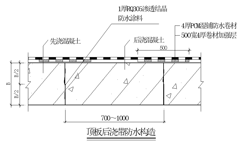 【干貨】逆作法施工如何做防水？(圖10)