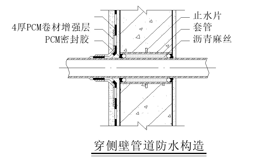 【干貨】逆作法施工如何做防水？(圖13)