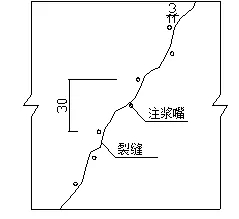 地下室漏水如何高壓灌漿？專業(yè)老師傅手把手教學(xué)，建議收藏！(圖7)