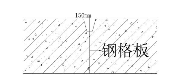 地下室漏水如何高壓灌漿？專業(yè)老師傅手把手教學(xué)，建議收藏！(圖11)